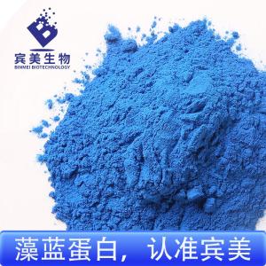 食品与饲料添加剂行业发展现状及未来方向